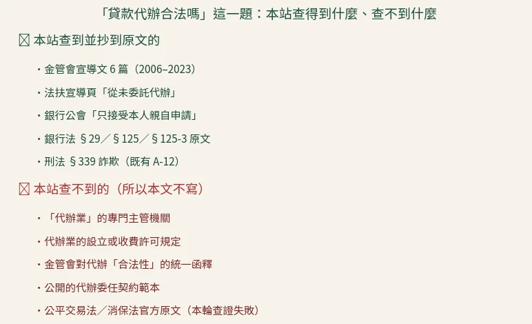 貸款代辦合法性這一題本站查得到與查不到的項目盤點