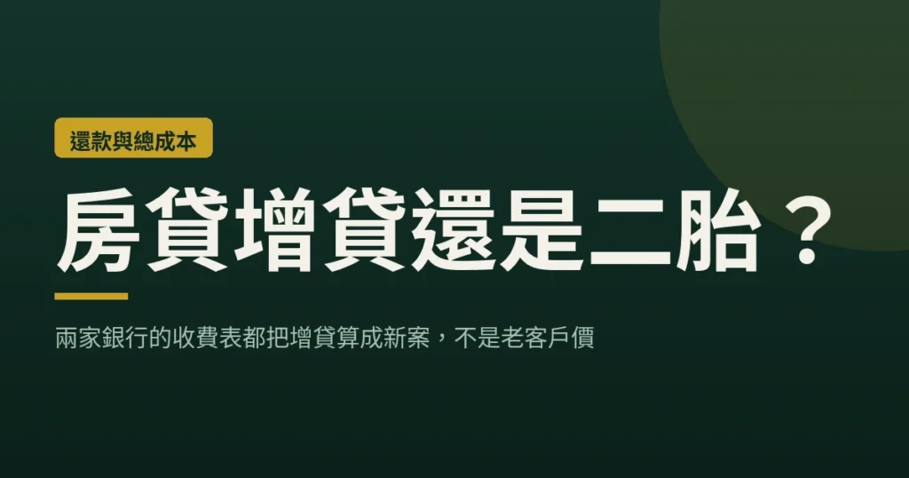 房貸增貸還是二胎？兩家銀行的收費表都把增貸算成新案，不是老客戶價
