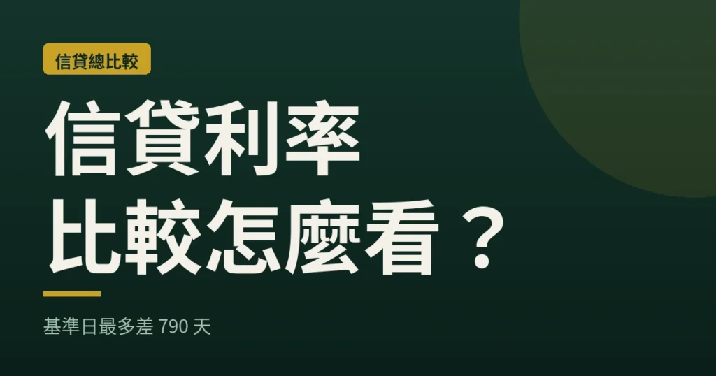 信貸利率比較怎麼看？基準日最多差 790 天－loan-map 封面